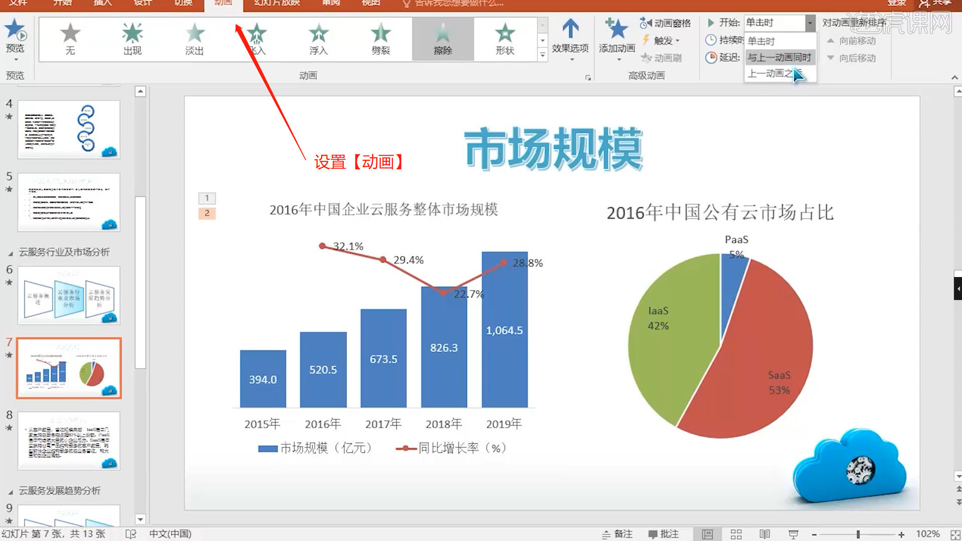 PPT27 云計算行業發展報告 - 計算機二級2021年Office真題圖文教程